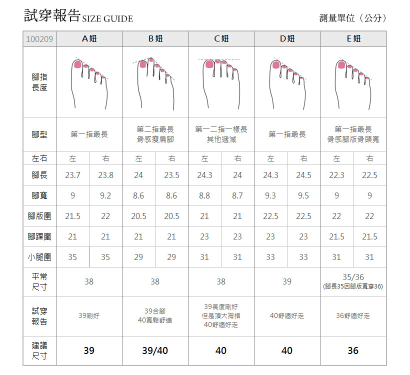 幸福袋著走 全真羊皮閃鑽折疊鞋100209