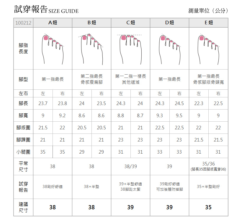 超舒適豆豆心機款蕾絲亮片內增高鞋100212 - 俏皮桃