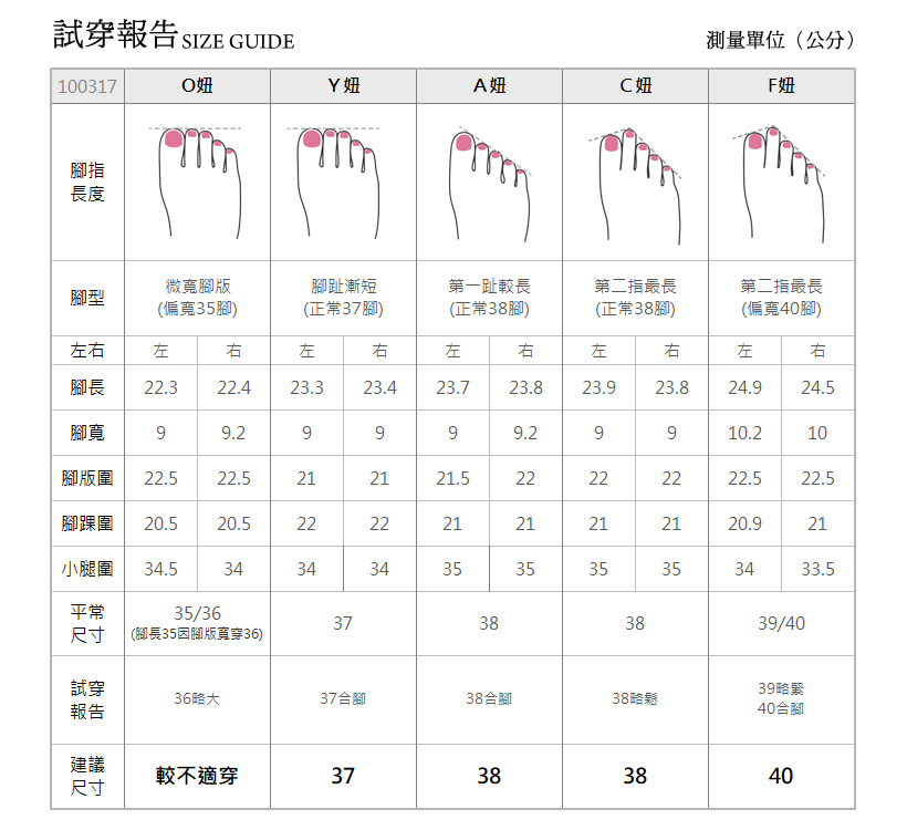 皮革質感魚口羅馬平底涼鞋100317