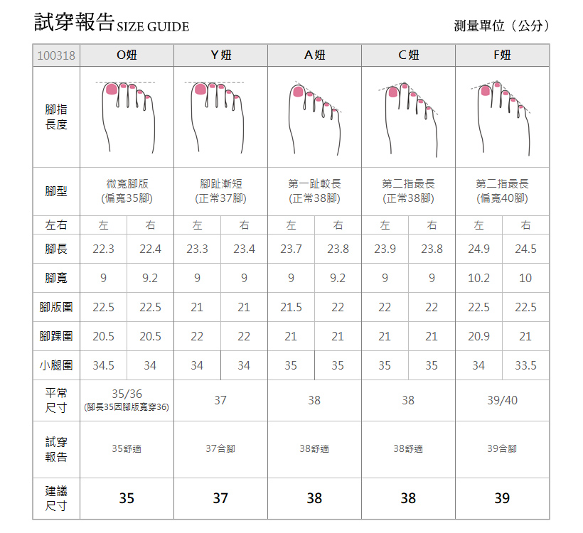 絨布個性歐美風繞帶釦環粗跟涼鞋100318