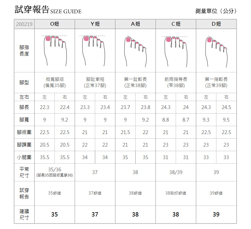 奢華皇冠高跟涼鞋200219