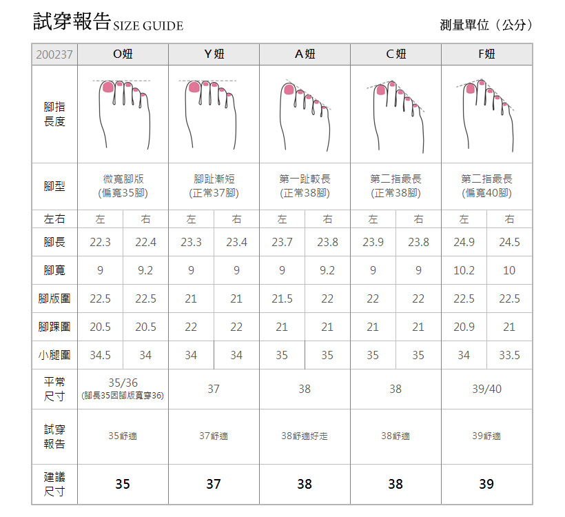MIT 全真皮編織流蘇麻繩平底休閒鞋200237