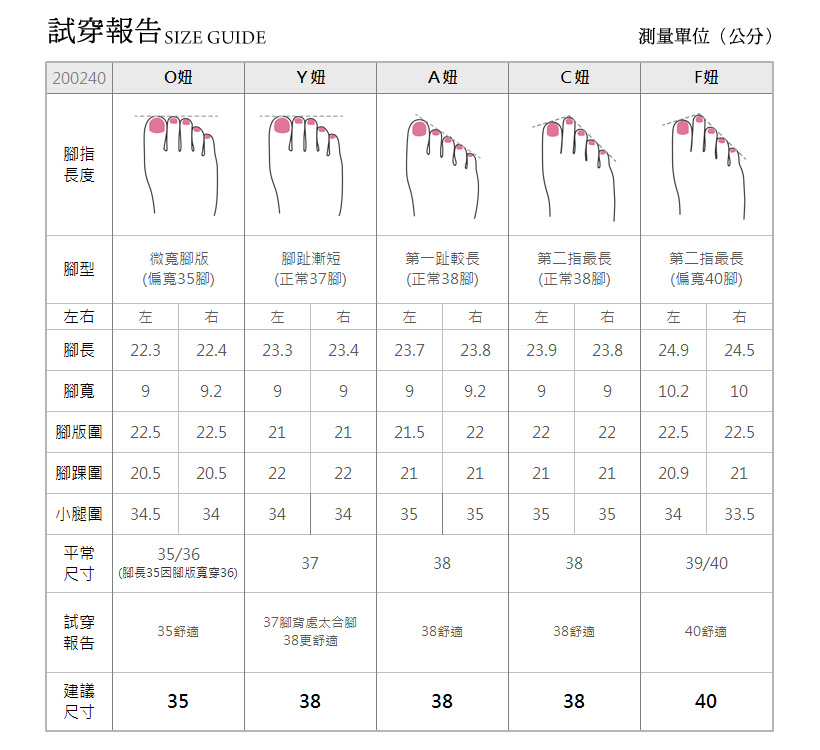 MIT 全真皮渡假風平底夾腳涼鞋200240