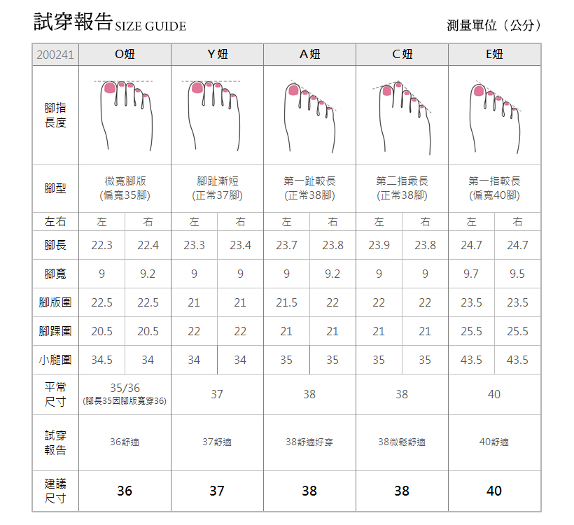 防水果凍系列 雪花閃鑽尖頭平底鞋200241