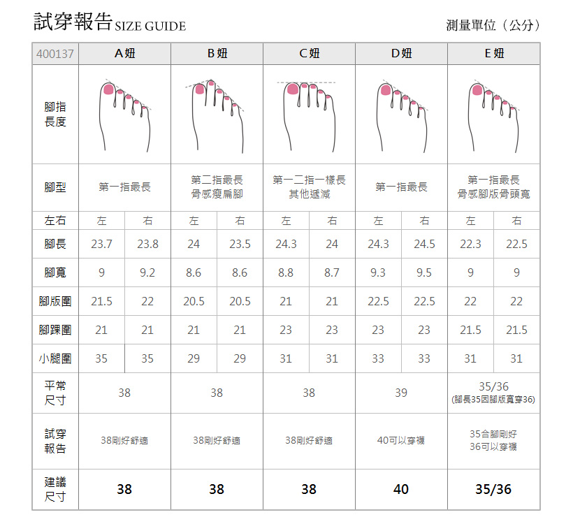 全真牛麂皮拼接羊毛楔形靴400137