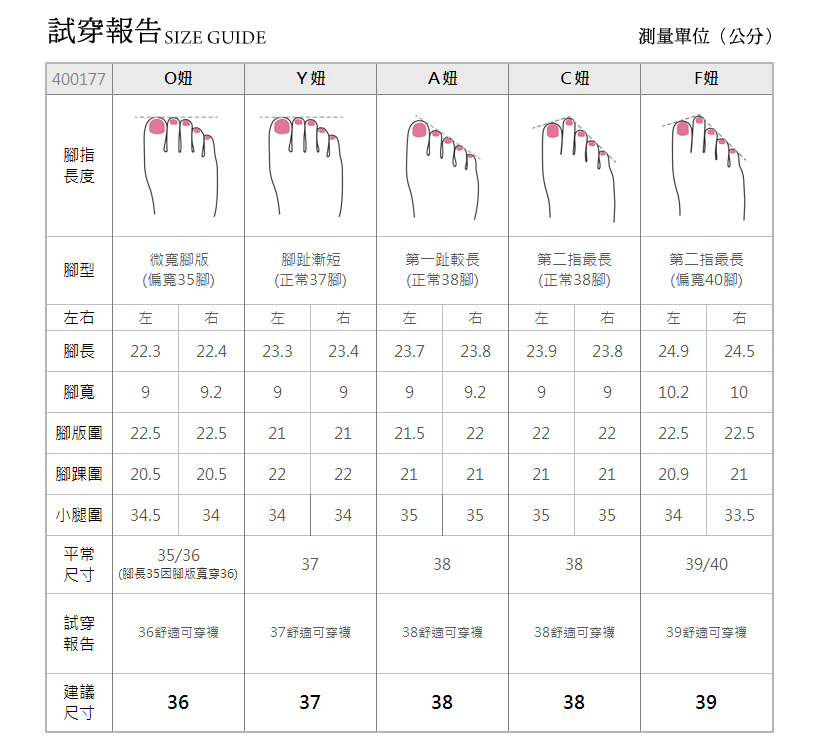 皮革細絨單釦造型增高厚底長靴400177 - 魅力駝