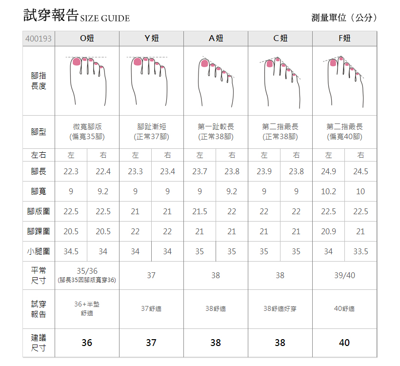 MIT 抓皺金屬皮革厚底休閒鞋400193
