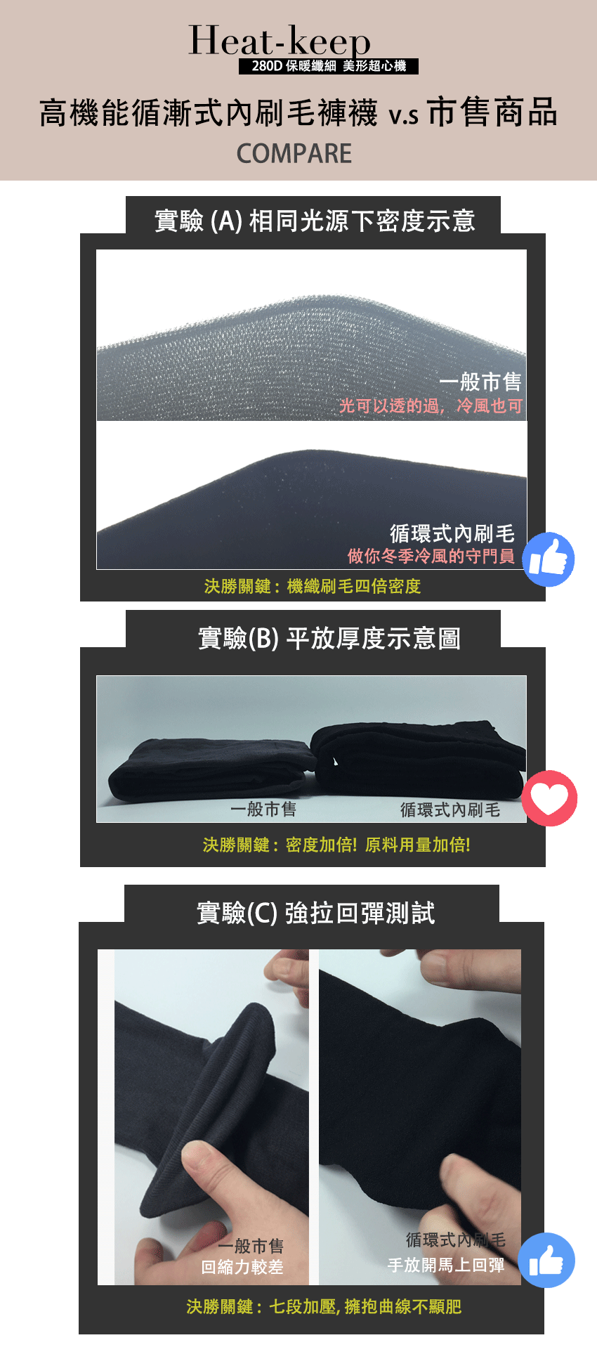 【EnamoR】280D高機能循漸式內刷毛褲襪