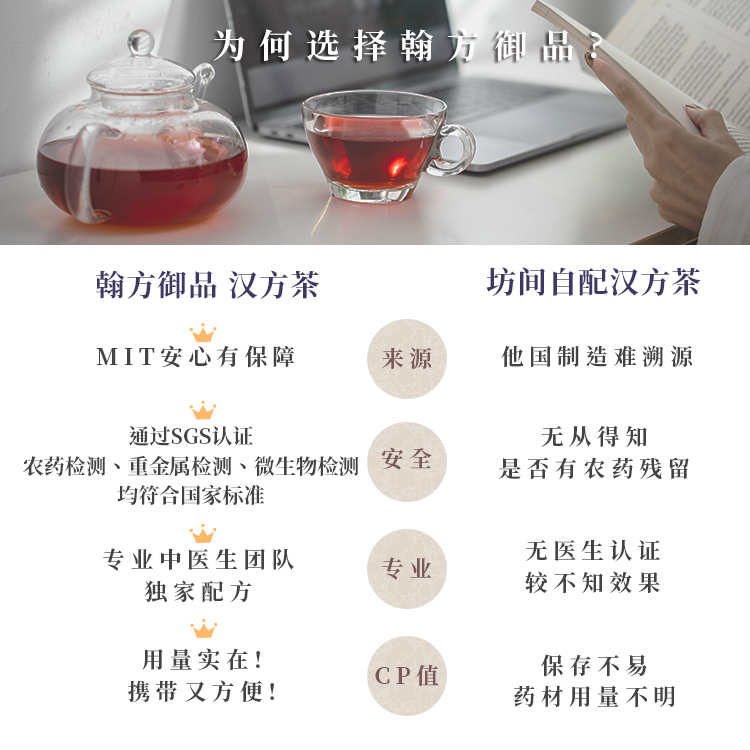 翰方御品-順孅茶-馬來西亞-蝦皮07