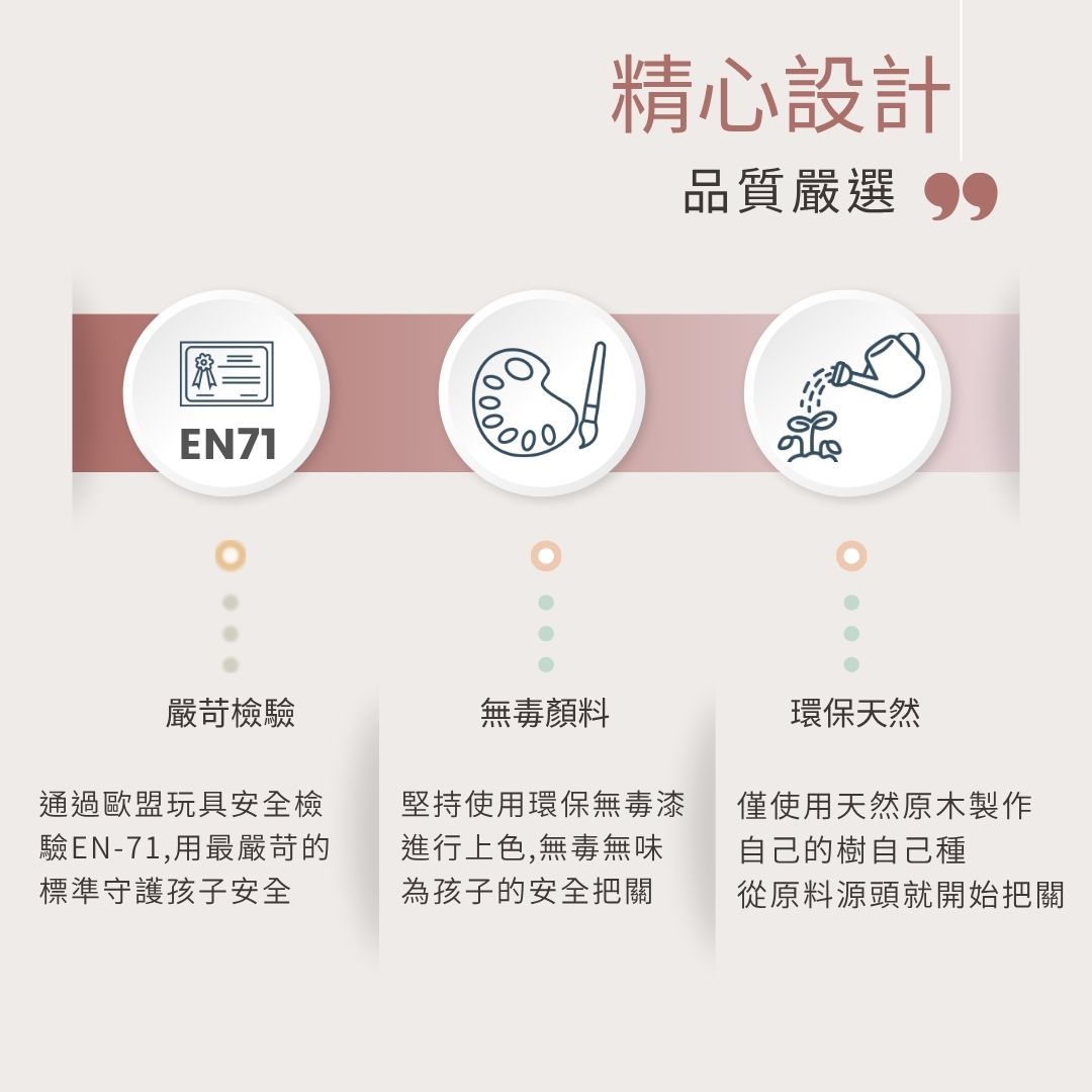 EN71精心設計品質嚴選 嚴苛檢驗無毒顏料環保天然通過歐盟玩具安全檢驗EN-71,用最嚴苛的標準守護孩子安全堅持使用環保無毒漆進行上色,無毒無味為孩子的安全把關僅使用天然原木製作自己的樹自己種從原料源頭就開始把關