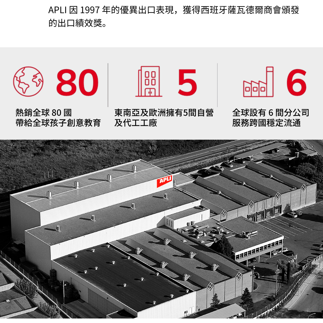 西班牙APLI的產品熱銷80國，擁有5間自營代/代工的工廠，並在全球設有6間分公子。
