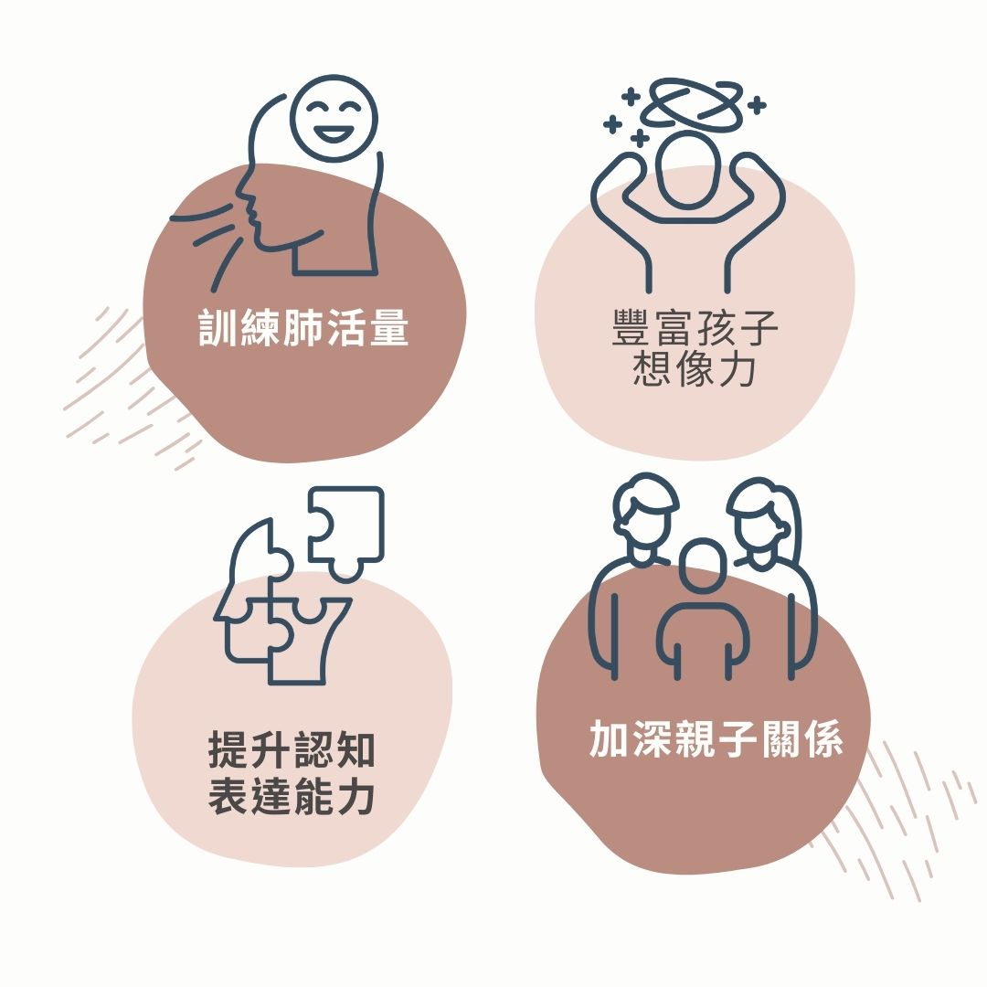 德國Pustefix泡泡水_吹泡泡也能訓練肺活量、提升表達力與想像力，是親子互動與發展的最佳活動！