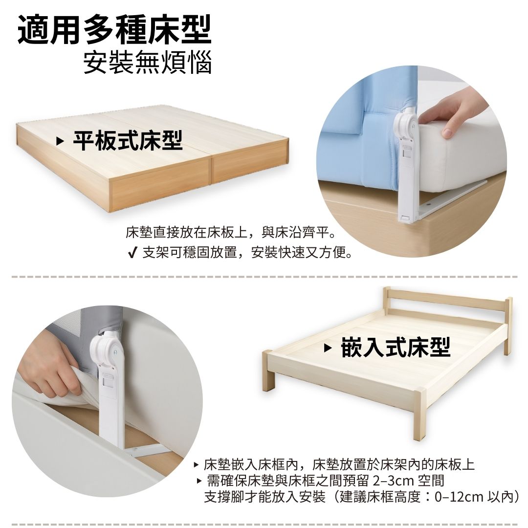 適用多種床型安裝無煩惱平板式床型床墊直接放在床板上,與床沿齊平。√支架可穩固放置,安裝快速又方便。嵌入式床型床墊嵌入床,床墊放置於床架的床板上需確保床墊與床框之間預留2-3cm 空間支撐腳才能放入安裝(建議床框高度:0-12cm 以內)