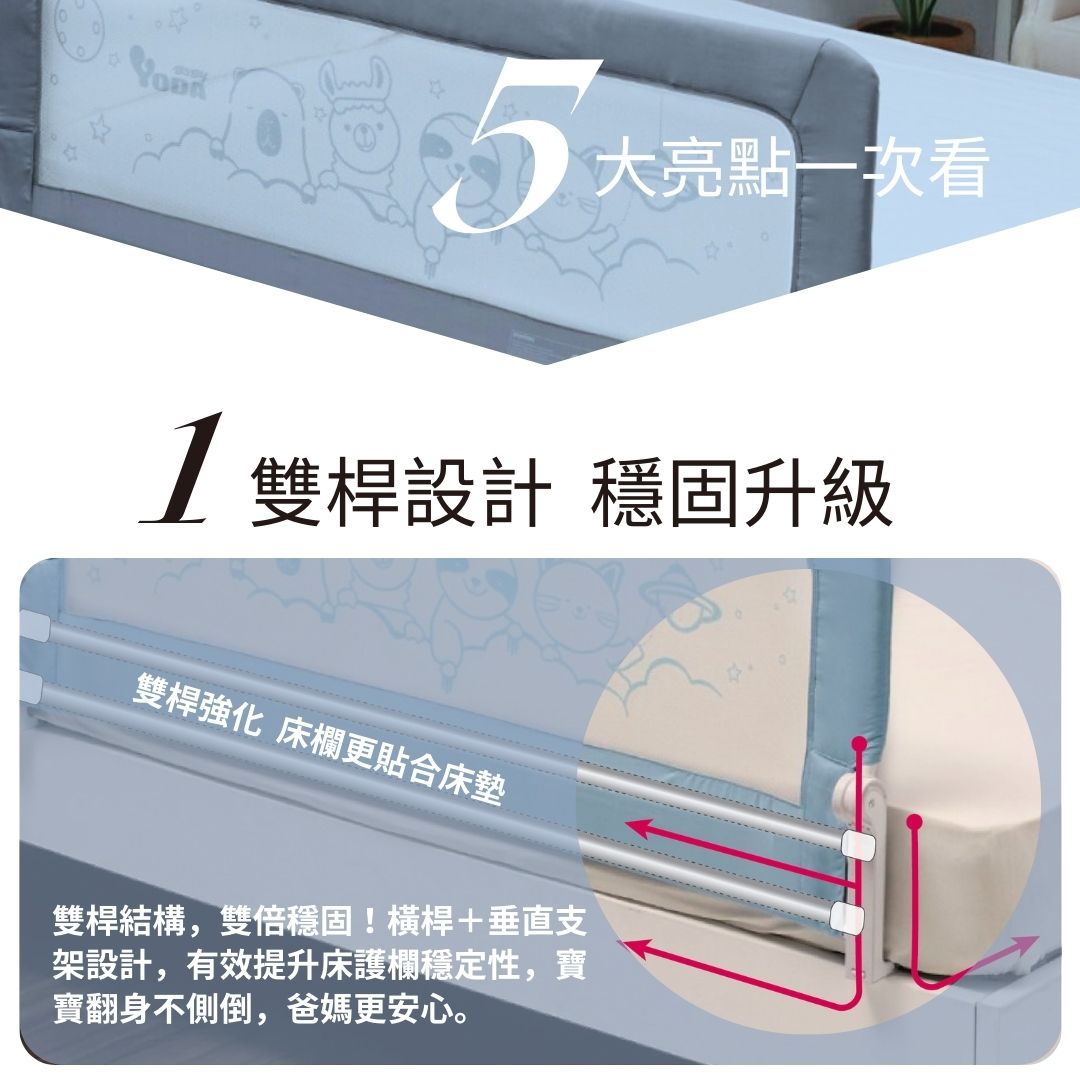 5大亮點一次看 雙桿設計 穩固升級雙桿強化 床欄更貼合床墊雙桿結構,雙倍穩固!橫桿+垂直支架設計,有效提升床護欄穩定性,寶寶翻身不側倒,爸媽更安心。