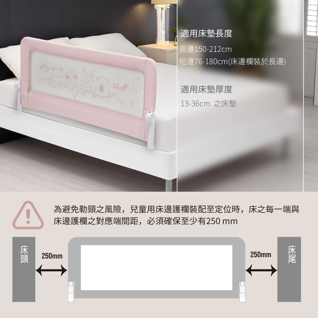 適用床墊長度長邊150-212cm 邊76-180cm(床邊欄裝於長邊)適用床墊厚度13-36cm 之床墊為避免勒頸之風險,兒童用床邊護欄裝配至定位時,床之每一端與床邊護欄之對應端間距,必須確保至少有250 mm250mm250mm